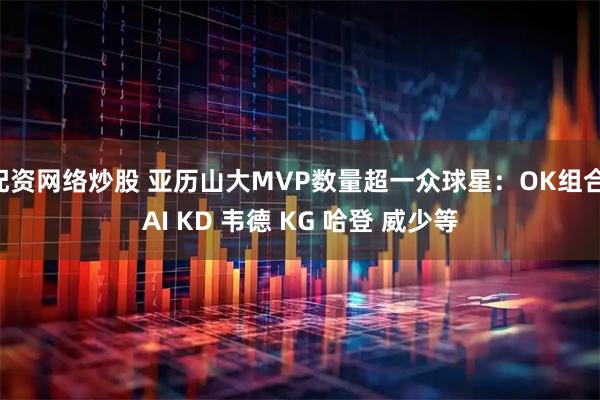 配资网络炒股 亚历山大MVP数量超一众球星：OK组合 AI KD 韦德 KG 哈登 威少等